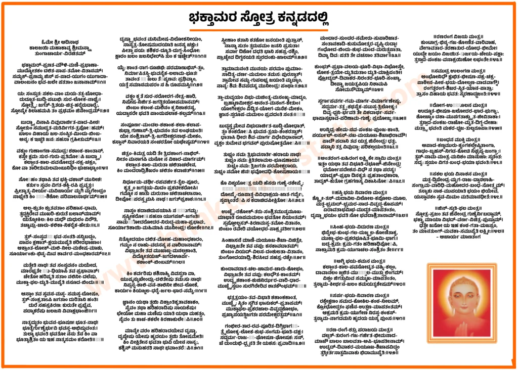 Bhaktamar Stotra In Kannada

ಓಮೇ ಶ್ರೀ ಆದಿನಾಥ
ಕಾಲಜಯಿ ಮಹಾಕಾವ್ಯ ಶ್ರೀಮನ್ನ್ಮಾತುಂಗಾಚಾರ್ಯ-ವಿರಚಿತಮ್

ಭಕ್ತಾಮರ್-ಪ್ರಣತ-ಮೌಳಿ-ಮಣಿ-ಪ್ರಭಾಣಾ-
ಮುದ್ಯೋತಕಂ ದಲಿತ-ಪಾಪ-ತಮೋ-ವಿತಾನಮ್।
ಸಮ್ಯಕ್-ಪ್ರಣಮ್ಯ ಜಿನ್ ಪ-ಪಾದ-ಯುಗಂ ಯುಗಾದಾ-
ವಾಲಂಬನಂ ಭವ-ಜಲೇ ಪತತಾಂ ಜನಾನಾಮ್॥೧॥

ಯ: ಸಂಸ್ತುತ: ಸಕಲ-ವಾಂ ಮಯ-ತತ್ವ-ಬೋಧಾ-
ದುದ್ಭೂತ-ಬುದ್ಧಿ-ಪಟುಭಿ: ಸುರ-ಲೋಕ-ನಾಥೈ:।
ಸ್ತೋತ್ರೈ: ಜಗತ್-ತ್ರಿತಯ-ಚಿತ್ತ-ಹರೈರುದಾರೈ:,
ಸ್ತೋಷ್ಯೇ ಕಿಲಾಹಮಪಿ ತಂ ಪ್ರಥಮಂ ಜಿನೇಂದ್ರಮ್॥೨॥

ಬುದ್ಧ್ಯಾ ವಿನಾಪಿ ವಿವುದಾರ್ಚಿತ-ಪಾದ-ಪೀಠ!
ಸ್ತೋತುಂ ಸಮುದ್ಯತ-ಮತಿರ್ವಿಗತ-ತ್ರಪೋऽಹಮ್।
ಬಾಲಂ ವಿಹಾಯ ಜಲ-ಸಂಸ್ಥಿತ-ಮಿಂದು-ಬಿಂಬ-
ಅನ್ಯ: ಕ ಇಚ್ಛತಿ ಜನ: ಸಹಸಾ ಗ್ರಹೀತುಮ್॥೩॥

ವಕ್ತುಂ ಗುಣಾಂಗಣ-ಸಮುದ್ರ! ಶಶಾಂಕ-ಕಾಂತಾನ್,
ಕಸ್ತೇ ಕ್ಷಮ: ಸುರ-ಗುರು-ಪ್ರತಿಮೋऽಪಿ ಬುದ್ಧ್ಯಾ।
ಕಲ್ಪಾಂತ-ಕಾಲ-ಪವನೋದ್ದತ-ನಕ್ರ-ಚಕ್ರಂ,
ಕೋ ವಾ ತಾರೀತುಮಲಮಂಬುನಿಧಿಂ ಭುಜಾಭ್ಯಾಂ॥೪॥

ಸೋऽಹಂ ತಥಾಪಿ ತವ ಭಕ್ತಿ-ವಶಾನ್ ಮುನೀಶ!
ಕರ್ತುಂ ಸ್ತವಂ ವಿಗತ-ಶಕ್ತಿ-ರಪಿ ಪ್ರವೃತ್ತ:।
ಪ್ರೀತ್ಯಾತ್ಮ-ವೀರ್ಯ-ಮವಿಚಾರ್ಯ ಮೃಗಿ ಮೃಗೇಂದ್ರಂ
ನಾಭ್ಯೇತಿ ಕಿಂ निज-ಶಿಶೋ: ಪರಿಪಾಲನಾರ್ಥಮ್॥೫॥

ಅಲ್ಪ-ಶ್ರುತಂ ಶ್ರುತವತಾಂ ಪರಿಹಾಸ-ಧಾಮ,
ತ್ವದ್ಭಕ್ತಿರೇವ ಮುಖರಿ-ಕುರುತೆ ಬಲಾನ್‍ಮಾಮ್।
ಯತ್ಕೋಕಿಲ: ಕಿಲ ಮಧೌ ಮಧುರಂ ವಿರೌತಿ,
ತಚ್ಚಾಮ್ರ-ಚಾರು-ಕಲಿಕಾ-ನಿಕರೈಕ-ಹೇತು:॥೬॥

ತ್ವತ್-ಸಂಸ್ತವेन ಭವ-ಸಂತತಿ-ಸನ್ನಿಬದ್ದಂ,
ಪಾಪಂ ಕ್ಷಣಾತ್-ಕ್ಷಯಮುಪೈತಿ ಶರೀರಭಾಜಾಂ।
ಆಕ್ರಾಂತ-ಲೋಕ್-ಮಲಿ-ನೀಲ-ಮಶೇಷ-ಮಾಶು,
ಸೂರ್ಯಾಂಶು-ಭಿನ್ನ-ಮಿವ ಶಾರ್ವರ-ಮಂಧಕಾರಮ್॥೭॥

ಮತ್ವೇತಿ ನಾಥ! ತವ ಸಂಸ್ತವನಂ ಮಯೇದ,
ಮಾರಭ್ಯತೇ तनು-ಧಿಯಾಪಿ ತವ ಪ್ರಭಾವಾತ್।
ಚೇತೋ ಹರಿಷ್ಯತಿ ಸತಾಂ ನಲಿನೀ-ದಲೆಷು,
ಮುಕ್ತಾ-ಫಲ-ದ್ಯುತಿ-ಮುಪೈತಿ ನನೂದ-ಬಿಂದು:॥८॥

ಆಸ್ತಾಂ ತವ ಸ್ತವನ-ಮಸ್ತ- ಸಮಸ್ತ-ದೋಷಂ,
ತ್ವತ್-ಸಂಕ್ರತಾಽಪಿ ಜಗತಾಂ ದುರಿತಾನಿ ಹಂತಿ।
ದುರೆ ಸಹಸ್ರಕಿರಣ: ಕುರುತೇ ಪ್ರಭೈವ,
ಪದ್ಮಾಕರೆಷು ಜಲಜನಿ ವಿವಾಕ್ಷಭಾಂಜಿ॥೯॥

ನಾತ್ಯದ್ಭುತಂ ಭುವನ-ಭೂಷಣ! ಭೂತ-ನಾಥ!
ಭೂತೈರ್ಗುಣೈರ್ಭುವಿ ಭವನ್ತ-ಅಭಿಷ್ತುವಂತ:।
ತುಲ್ಯಾ ಭವಂತಿ ಭವತೋ ನನು ತೆನ ಕಿಂ ವಾ
ಭೂತ್ಯಾಶ್ರಿತಂ ಯ ಇಹ ನಾತ್ಮಸಮಂ ಕರೋತಿ॥१०॥

ದೃಷ್ಟ್ವಾ ಭವಂತ ಮನಿಮೇಷ-ವಿಲೋಕನೀಯಂ,
ನಾನ್ಯತ್ರ-ತೋಷಮುದಯಾತಿ ಜನಸ್ಯ ಚಕ್ಷು:।
ಪೀತ್ವಾ ಪಯ: ಶಶಿಕರ-ದ್ಯೂತಿ-ದುಗ್ಧ-ಸಿಂಧೋ:
ಕ್ಷಾರಂ ಜಲಂ ಜಲನಿಧೇರ್‌ಸಿ ತುಂ ಕ ಇಚ್ಛೇತ್?॥೧೧॥

ಯೈ: ಶಾಂತ-ರಾಗ-ರೂಚಿಭಿ: ಪರಮಾಣುಭಿಸ್-ತ್ವಂ,
ನಿರ್ಮಾಪಿತಸ್ತ್ರಿ-ಭುವನೈಕ-ಲಲಾಮ-ಭೂತ!
ತಾವಂತ एव ಖಲು ತೆऽಪ್ಯಣವ: ಪ್ರಥಿವ್ಯಾಂ,
ಯತ್ತೆ ಸಮಾನಮಪರಂ ನ ಹಿ ರೂಪಮಸ್ತಿ॥೧೨॥

ವಕ್ತ್ರಂ ಕ್ವ ತೆ ಸುರ-ನರೋರಗ-ನೇತ್ರ-ಹಾರಿ,
ನಿಷೇಷ-ನಿರ್ಜಿತ-ಜಗತ್ತ್ರಿತಯೋಪಮಾನಮ್।
ಬಿಂಬಂ ಕಲಂಕ-ಮಲಿನಂ ಕ್ವ ನಿಶಾಕರಸ್ಯ,
ಯದ್ವಾಸರೇ ಭವತಿ ಪಾಂಡುಪಲಾಶ-ಕಲ್ಪಮ್॥೧೩॥

ಸಂಪೂರ್ಣ-ಮಂಡಲ-ಶಶಾಂಕ-ಕಲಾ-ಕಲಾಪ-
ಶುಭ್ರಾ ಗುಣಾಸ್-ತ್ರಿ-ಭುವನಂ ತವ ಲಂಘಯಂತಿ।
ಯೇ ಸಂಶ್ರಿತಾಸ್-ತ್ರಿ-ಜಗದೀಶ್ವರನಾಥ-ಮೇಕಂ,
ಕಸ್ತಾನ್ ನಿವಾರಯತಿ ಸಂಚರತೋ ಯಥೇಷ್ಠಮ್॥೧೪॥

ಚಿತ್ರಂ-ಕಿಮತ್ರ ಯದಿ ತೇ ತ್ರಿದಶಾಂಗ-ನಾಭಿರ್-
ನೀತಂ ಮನಾಗಪಿ ಮನೋ ನ ವಿಕಾರ-ಮಾರ್ಗಮ್।
ಕಲ್ಪಾಂತ-ಕಾಲ-ಮರುತಾ ಚಲಿತಾಚಲೇನ,
ಕಿಂ ಮಂದರಾದ್ರಿಶಿಖರಂ ಚಲಿತಂ ಕದಾಚಿತ್॥೧೫॥

ನಿರ್ಧೂಮ-ವರ್ಥಿ-ರಪವರ್ಜಿತ-ತೈಲ-ಪೂರ:,
ಕೃತ್ಸ್ನಂ ಜಗತ್ತ್ರಯ-ಮಿದಂ ಪ್ರಕಟೀಕರೋಸಿ।
ಗಮ್ಯೋ ನ ಜಾತು ಮರುತಾಂ ಚಲಿತಾಚಲಾನಾಂ,
ದೀಪೋऽಪರಸ್ತ್ವಮಸಿ ನಾಥ ! ಜಗತ್‌ಪ್ರಕಾಶ:॥೧೬॥

ನಾಸ್ತಂ ಕದಾಚಿದುಪಯಾಸಿ ನ राहುಗಮ್ಯ:
ಸ್ಪಷ್ಟೀಕರೋṣi ಸಹಸಾ ಯುಗಪಜ್-ಜಗಂತಿ।
ನಾಮ्भೋದರೋದರ-ನಿರುದ್ಧ-ಮಹಾ-ಪ್ರಭಾವ:,
ಸೂರ್ಯಾತಿಶಾಯಿ-ಮಹಿಮಾಸಿ ಮುನೀಂದ್ರ! ಲೋಕೇ॥೧೭॥

ನಿತ್ಯೋದಯಂ ದಲಿತ-ಮೋಹ-ಮಹಾಂಧಕಾರಂ,
ಗಮ್ಯಂ ನ ರಾಹು-ವದನಸ್ಯ ನ ವಾರಿದಾನಾಮ್।
ವಿಭ್ರಾಜತೇ ತವ ಮುಖಾಬ್ಜ-ಮನಲ್ಪಕಾಂತಿ,
ವಿದ್ಯೋತಯಜ್-ಜಗದಊರ್ಪ-ಶಶಾಂಕ್-ಬಿಂಬಮ್॥೧೮॥

ಕಿಂ ಶರ್ವರಿಷು ಶಶಿನಾಹ್ನಿ ವಿವಸ್ವತಾ ವಾ,
ಯುಷ್ಮನ್ನುಖೇಂದ್ರು-ದಲಿತೇಷು ತಮ:ಸು ನಾಥ!
ನಿಷ್ಪನ್ನ-ಶಾಲಿ-ವನ-ಶಾಲಿನೀ ಜೀವ-ಲೋಕೆ,
ಕಾರ್ಯಂ ಕಿಯಜ್ಜಲ-ಧರೈ-ರ್ಜಲ-ಭಾರ-ನಮೈ:॥೧೯॥

ಜ್ಞಾನಂ ಯಥಾ ತ್ವಯಿ ವಿಶ್ರಾಂತಿಕೃತಾವಕಾಶಂ,
ನೈವಂ ತಥಾ ಹರಿಹರಾದಿಷು ನಾಯಕೆಷು।
ಛೇಯೋ ಮಹಾ ಮಣಿಷು ಯಾತಿ ಯಥಾ ಮಹತ್ವಂ,
ನೈವಂ ತು ಕಾಚ-ಶಕಲೇ ಕಿರಣಾಕುಲೇऽಪಿ॥೨೦॥

ಮಾನ್ಯೇ ವರಂ ಹರಿಹರಾದಯೇವ ದೃಷ್ಠಾ,
ದೃಷ್ಠೇಷು ಯೇಷು ಹೃದಯಂ ತ್ವಯಿ ತೋಷಮೇತಿ।
ಕಿಂ ವೀಕ್ಷಿತೇನ ಭವತಾ ಭುವಿ ಯೇನ ನಾನ್ಯ:,
ಕಶ್ಚಿನ್ ಮನುಹರತಿ ನಾಥ! ಭವಾಂತರೆऽಪಿ॥೨೧॥

ಸ್ತ್ರೀಣಾಂ ಶತಾನಿ ಶತಶೋ ಜನಯಂತಿ ಪುತ್ರಾನ್,
ನಾನ್ಯಾ ಸುತಂ ತ್ವದುಪಮಂ ಜನನಿ ಪ್ರಸುತಾ।
ಸರ್ವಾ ದಿಶೋ ದಧತಿ ಭಾನಿ ಸಹಸ್ರ-ರಶ್ಮಿಂ,
ಪ್ರಾಚ್ಯೇವ ದಿಗ್ಜನಯತಿ ಸ್ಫುರದಂಶು-ಜಾಲಮ್॥೨೨॥

ತ್ವಾಮಾಮನಂತಿ ಮುನಯ: ಪರಮಂ ಪುಮಾಂ-
ಸಾದಿತ್ಯ-ವರ್ಣ-ಮಮಲಂ ತಮಸ: ಪುರಸ್ತಾತ್।
ತ್ವಾಮೇವ ಸಮ್ಯ-ಗುಪಲಭ್ಯ ಜಯಂತಿ ಮೃದ್ಯಾಂ,
ನಾನ್ಯ: ಶಿವ: ಶಿವಪದಸ್ಯ ಮುನೀಂದ್ರ! ಪಂಥಾ:॥೨೩॥

ತ್ವಾ-ಮವ್ಯಯಂ ವಿಭು-ಮಚಿಂತ್ಯ-ಮಸಂಖ್ಯ-ಮಾದ್ಯಂ,
ಬ್ರಹ್ಮಾಣಮೀಶ್ವರ-ಅನಂತ-ಮನಂಗ-ಕೇತುಂ।
ಯೋಗೀಶ್ವರಂ ವಿದ್ಯಿತ-ಯೋಗ-ಮನೆಕ-ಮೇಕಂ,
ಜ್ಞಾನ-ಸ್ವರೂಪ-ಮಮಲಂ ಪ್ರವದಂತಿ ಸಂತ:॥२४॥

ಬುದ್ಧಸ್ತ್ವಮೇವ ವಿಭುದಾರ್ಚಿತ-ಬುದ್ಧಿ-ಬೋಧಾತ್,
ತ್ವಂ ಶಂಕರೋऽಸಿ ಭುವನ-ತ್ರಯ-ಶಂಕರತ್ವಾತ್।
ಧಾತಾಸಿ ಧೀರ! ಶಿವ-ಮಾರ್ಗ ವಿಧೇವಿಧಾನಾದ್,
ವ್ಯಕ್ತಂ ತುಮೇವ ಭಗವನ್ ಪುರುಷೋತ್ತಮೋऽಸಿ॥२५॥

ತುಭ್ಯಂ ನಮ: ತ್ರಿಭುವನಾರ್ತಿ-ಹರಾಯ ನಾಥ!
ತುಭ್ಯಂ ನಮ: ಕ್ಷಿತಿತಲಾಮಲ-ಭೂಷಣಾಯ।
ತುಭ್ಯಂ ನಮ: ತ್ರಿಜಗತಃ ಪರಮೇಶ್ವರಾಯ,
ತುಭ್ಯಂ ನಮೋ ಜಿನ! ಭವೋದಧಿ-ಶೋಷಣಾಯ॥২৬॥

ಕೊ ವಿಶ್ಮಯೋऽತ್ರ ಯದಿ ಹೆಸರು ಗುಣೈ-ರಶೇಷೈ:
त्वं संश्रितो निरवकाशतया मुनीश!
ದೋಷೈ-ರೂಪಾತ್ತ-ವಿವಿಧಾಶ್ರಯ-ಜಾತ-ಗರ್ವೈ:,
ಸ್ವಪ್ನಾಂತರೆऽಪಿ ನ ಕದಾಚಿದಪೀಕ್ಷಿತೋऽಸಿ॥೨೭॥

ಉಚ್ಚೈ-ರಶೋಕ್-ತರು-ಸಂಶ್ರಿತಮುನ್ನಮೂಖ-
ಮಾಭಾತಿ ರೂಪಮಮಲಂ ಭವತೋ ನಿಯಂತಮ್।
ಸ್ಪಷ್ಟೋಲ್ಲಸತ್-ಕಿರಣಮಸ್ತ-ತಮೋ-ವಿತಾನಂ,
ಬಿಂಬಂ ರವೇರಿ ವಯೋಧರ-ಪಾಶ್ರ್ವವರ್ತೀ॥೨೮॥

ಸಿಂಹಾಸನೆ ಮಾಣಿ-ಮಯೂಖ-ಶಿಖಾ-ವಿಚಿತ್ರೇ,
ವಿಭ್ರಾಜತೇ ತವ ವಪು: ಕನಕಾವದಾತಮ್।
ಬಿಂಬಂ ವಿಯದ್-ವಿಲಸ-ದಂಶುಲತಾ-ವಿತಾನಂ,
ತುಂಗೋದಯಾದ್ರಿ-ಶಿರಸೀವ ಸಹಸ್ರ-ರಶ್ಮೇ:॥೨೯॥

ಕುಂದಾವದಾತ-ಚಲ-ಚಾಮರ-ಚಾರು-ಶೋಭಂ,
ವಿಭ್ರಾಜತೇ ತವ ವಪು: ಕಲಧೌತ-ಕಾಂತಮ್।
ಉದ್ಚ್ಯಶಶಾಂಕ-ಶುಚಿನಿರ್ಝರ-ವಾರಿ-ಧಾರ-
ಮುಚ್ಚೈಸ್ತಟಂ ಸುರಗಿರೇರಿವ ಶಾತಕೌಂಭಮ್॥३०॥

ಛತ್ರತ್ರಯಂ-ತವ-ವಿಭಾತಿ ಶಶಾಂಕಕಾಂತ,
ಮುಚ್ಚೈ: ಸ್ಥಿತಂ ಸ್ಥಗಿತ ಭಾನುಕರ್-ಪ್ರತಾಪಮ್।
ಮುಕ್ತಾಫಲ-ಪ್ರಕರಜಾಲ-ವಿವೃದ್ದಶೋಭಂ,
ಪ್ರಖ್ಯಾಪಯತ್ತ್ರಿಜಗತಃ ಪರಮೇಶ್ವರತ್ವಮ್॥೩೧॥

ಗಂಭೀರ-ತಾರ-ರವ-ಪೂರಿತ-ದಿಗ್ವಿಭಾಗस्-
ತ್ರೈಲೋಕ್ಯ-ಲೋಕ-ಶುಭ-ಸಂಗಮ-ಭೂತಿ-ದಕ್ಷ:।
ಸದ್ದರ್ಮ-ರಾಜ-जय-ಘೋಷಣ-ಘೋಷಕ: ಸನ್,
ಖೆ ದುಂದುಭಿ-ಧ್ರ್ವನತಿ ತೇ ಯಶಸ: ಪ್ರವಾದಿ॥೩೨॥

ಮಂದಾರ-ಸುಂದರ-ನಮೇರು-ಸುಪಾರಿಜಾತ-
ಸಂತಾನಕಾದಿ-ಕುಸುಮೋತ್ಕರ-ವೃಷ್ಟಿ-ರುದ್ದಾ।
ಗಂಧೋದ-ಬಿಂದು-ಶುಭ-ಮಂದ-ಮರುತ್ಪ್ರಪಾತಾ,
ದಿವ್ಯಾ ದಿವ: ಪತತಿ ತೇ ವಚಸಾಂ ತತಿರ್ವಾ॥೩೩॥

ಶುಂಭತ್-ಪ್ರಭಾ-ವಲಯ-ಭೂರಿ-ವಿಭಾ-ವಿಭೋಸ್ತೇ,
ಲೋಕ-ತ್ರಯೇ-ದ್ಯುತಿಮತಾಂ ದ್ಯುತಿ-ಮಾಕ್ಷಿಪಂತೀ।
ಪ್ರೋದ್ಯದ್-ದಿವಾಕರ-ನಿರಂತರ-ಭೂರಿ-ಸಂಖ್ಯಾ,
ದೀಪ್ತ್ಯಾ ಜಯತ್ಯಪಿಯ ನಿಶಾಮಪಿ ಸೋಮಸೌಮ್ಯಾಮ್॥೩೪॥

ಸ್ವರ್ಗಾಪವರ್ಗ-ಗಮ-ಮಾರ್ಗ-ವಿಮಾರ್ಗಣೇಷ್ಠ:,
ಸದ್ದರ್ಮ-ತತ್ತ್ವ-ಕಥನೈಕ-ಪಟುಸ್ಸ-ತ್ರಿಲೋಕ್ಯ:।
ದಿವ್ಯ-ಧ್ವನಿ-ರ್ಭವತಿ ತೇ ವಿಶದಾರ್ಥ-ಸರ್ವ-
ಭಾಷಾಸ್ವಭಾವ-ಪರಿಣಾಮ-ಗುಣೈ: ಪ್ರಯೋಜ್ಯ:॥೩೫॥

ಉನ್ನಿದ್ರ-ಹೇಮ-ನವ-ಪಂಕಜ-ಪುಂಜ-ಕಾಂತಿ,
ಪರ್ಯುಲ್-ಲಸನ್-ನಖ-ಮಯೂಖ-ಶಿಖಾಭಿರಾಮೌ।
ಪಾದೌ ಪದಾನಿ ತವ ಯತ್ರ ಜಿನೇಂದ್ರ! ಧತ್ತ:,
ಪದ್ಮಾನಿ ತತ್ರ ವಿವುದ್ಧಾ: ಪರಿಕಲ್ಪಯಂತಿ॥೩೬॥

॥ಅಂತರಂಗ-ಬಹಿರಂಗ ಲಕ್ಷ್ಮಿ ಕೇ ಸ್ವಾಮಿ ಮಂತ್ರ॥
ಇತ್ತಂ ಯಥಾ ತವ ವಿಭೂತಿ-ರಭೂಜ್-ಜಿನೇಂದ್ರ್ರ!
ಧರ್ಮೋಪದೇಶನ-ವಿಧೌ ನ ತಥಾ ಪರಸ್ಯ।
ಯಾದೃಕ್-ಪ್ರಭಾ ದಿನಕೃತ: ಪ್ರಹತಾಂಧಕಾರಾ,
ತಾದೃಕ್-ಕುತೋ ಗ್ರಹಗಣಸ್ಯ ವಿಕಾಸಿನೋऽಪಿ॥೩೭॥

॥ಹಸ್ತಿ ಭಯ ನಿವಾರಣ ಮಂತ್ರ॥
ಶ್ಚ್ಯೋ-ತನ್-ಮದಾವಿಲ-ವಿಲೋಲ-ಕಪೋಲ-ಮೂಲ,
ಮತ್ತ-ಭ್ರಮದ್-ಭ್ರಮರ-ನಾದ-ವಿವೃದ್ಧ-ಕೊಪಮ್।
ಏರಾವತಾಭಮಿಭ-ಮುದ್ಧತ-ಮಾಪತಂತಂ,
ದೃಷ್ಠ್ವಾ ಭಯಂ ಭವತಿ ನೋ ಭವದಾಶ್ರಿತಾನಾಮ್॥೩೮॥

॥ಸಿಂಹ-ಭಯ-ವಿದುರಣ ಮಂತ್ರ॥
ಭಿನ್ನೇಭ-ಕುಂಭ-ಗಲ-ದುಜ್ಜ್ವಲ-ಶೋಣಿತಾಕ್ತ,
ಮುಕ್ಟಾ-ಫಲ-ಪ್ರಕರಭೂಷಿತ-ಭೂಮಿ-ಭಾಗ:।
ಬದ್ದ-ಕ್ರಮ: ಕ್ರಮ-ಗತಂ ಹರಿಣಾಧಿಪೋऽಪಿ,
ನಾಕ್ರಾಮತಿ ಕ್ರಮ-ಯುಗಾಚಲ-ಸಂಶ್ರಿತಂ ತೇ॥೯೯॥

॥ಅಗ್ನಿ ಭಯ-ಶಮನ ಮಂತ್ರ॥
ಕಲ್ಪಾಂತ-ಕಾಲ-ಪವನೋದ್ಯತ-ವಹ್ನಿ-ಕಲ್ಪಂ,
ದಾವಾನಲಂ ಜ್ವಲಿತ-ಮುज्ज್ವಲ-ಮುತ್ಸ್ಫುಲಿಂಗಮ್।
ವಿಶ್ವಂ ಜಿಗತ್ಸುಮಿವ ಸಮ್ಮುಖ-ಮಾಪತಂತಂ,
ತ್ವನ್ನಾಮ-ಕೀರ್ಥನ-ಜಲಂ ಶಮಯತ್ಯಶೇಷಮ್॥೪೦॥

॥ಸರ್ಪ-ಭಯ-ನಿವಾರಣ ಮಂತ್ರ॥
ರಕ್ತೇಕ್ಷಣಂ ಸಮದ-ಕೋಕಿಲ-ಕಂಠ-ನೀಲಮ್,
ಕ್ರೋಧೋದ್ದತಂ ಫಣಿನ-ಉತ್ಫಣ-ಮಾಪತಂತಮ್।
ಆಕ್ರಮತಿ ಕ್ರಮ-ಯುಗೇಣ ನಿರಸ್ತ-ಶಂಕಸ್-
ತ್ವನ್ನಾಮ-ನಾಗದಮನಿ ಹೃದಯ ಯಸ್ಯ ಪುಂಸ:॥೪೧॥

॥ರಣ-ರಂಗೆ-ಶತ್ರು ಪರಾಜಯ ಮಂತ್ರ॥
ವಲ್ಗತ್-ತುರಂಗ-ಗಜ-ಗರ್ಜಿತ-ಭೀಮನಾದ-
ಮಾಜೌ ಬಾಲಂ ಬಾಲವತಾ-ಅಪಿ-ಭೂಪತೀನಾಮ್।
ಉದ್ಯದ್-ದಿವಾಕರ-ಮಯೂಖ-ಶಿಖಾಪವಿದ್ಧಂ
ತ್ವತ್ಕೀರ್ತನಾತ್ತಮಿವಾಶು ಭಿದಾಮುಪೈತಿ:॥೪೨॥

॥ರಣರಂಗ ವಿಜಯ ಮಂತ್ರ॥
ಕುಂಟಾಗ್ರ-ಭಿನ್ನ-ಗಜ-ಶೋಣಿತ-ವಾರಿವಾಹ,
ವೇಗಾವತಾರ-ತರಣಾತುರ-ಯೋಧ-ಭೀಮೇ।
ಯುದ್ಧೇ ಜಯಂ ವಿಜಯಿತ-दುರ್ಜಯ-ಜೇಯ-ಪಕ್ಷಾ:
ತ್ವತ್ಪಾದ-ಪಂಕಜ-ವನಾಶ್ರಯಿಣೋ ಲಭಂತೇ:॥೪೩॥

॥ಸಮುದ್ರ ಉಲಂಗಣ ಮಂತ್ರ॥
ಅಂಭೋನಿಧೌ ಕ್ಷುಭಿತ-ಭೀಷಣ-ನಕ್ರ-ಚಕ್ರ-
ಪಾಠೀನ-ಪೀಠ-ಭಯ-ದೋಲ್ವಣ-ವಾಡವಾಗ್ನೌ।
ರಂಗತ್ತರಂಗ-ಶಿಖರ-ಸ್ಥಿತ-ಯಾನ-ಪಾತ್ರಾ:
ತ್ರಾಸಂ ವಿಹಾಯ ಭವತ: ಸ್ಮರಣಾದ್ವ್ರಜಂತಿ:॥೪೪॥

॥ರೋಗ-ಉन्मೂಲನ ಮಂತ್ರ॥
ಉದ್ಭೂತ-ಭೀಷಣ-ಜಲೋದರ-ಭಾರ-ಭುಗ್ನಾ:,
ಶೋಚ್ಯಾಂ ದಶಾ-ಮುಪಗತಾಶ್ಚ್ಯುತ-ಜೀವಿತಾಶಾ:।
ತ್ವತ್ಪಾದ-ಪಂಕಜ-ರಾಜೋ-ಮೃತ-ದಿಗ್ಧ-ದೇಹಾ:
ಮತ್ರ್ಯಾ ಭವಂತಿ ಮಕರ-ಧ್ವಜ-ತುಲ್ಯರೂಪಾ:॥೪೫॥

॥ಬಂಧನ ಮುಕ್ತಿ ಮಂತ್ರ॥
ಆಪಾದ-ಕಣ್ಠಮುರು-ಶೃಂಗಕಲ್ವೇಷ್ಟಿತಾಂಗಾ,
ಗಾಢಂ-ಬೃಹನ್-ನಿಗಡ-ಕೋಟಿ ನಿಘ್ರಷ್ಟ-ಜಂಗ್ಘಾ:।
ತ್ವನ್-ನಾಮ-ಮಂತ್ರ-ಮನಿಶಂ ಮಾನುಜಾ: ಸ್ಮರಂತ:
ಸದ್ಯ: ಸ್ವಯಂ ವಿಗತ-ಬಂಧ-ಭಯಾ ಭವಂತಿ:॥೪೬॥

॥ಸಕಲ ಭಯ ವಿನಾಶನ ಮಂತ್ರ॥
ಮತ್ತ-ದ್ವಿಪೇಂದ್ರ-ಮೃಗ-ರಾಜ-ದ್ವಾನಲಾಹಿ-
ಸಂಗ್ರಾಮ-ವಾರಿಧಿ-ಮಹೋದರ-ಬಂಧ-ನೋತ್ಪ್ಥಮ್।
ತಸ್ಯಾಶು ನಾಶ-ಮುಪಯಾತಿ ಭಯಂ ಭಿಯೇವ,
ಯಸ್ತಾವಕಂ ಸ್ತವ-ಮಿಮಂ ಮತಿಮಾನಧೀತೆ:॥೪೭॥

॥ಜಿನ್-ಸ್ತುತಿ-ಫಲ ಮಂತ್ರ॥
ಸ್ತೋತ್ರ-ಸ್ರಜಂ ತವ ಜಿನೇಂದ್ರ ಗುಣೈರ್ನಿಬದ್ಧಾಮ್,
ಭಕ್ತ್ಯಾ ಮಾಯಾ ವಿಭದ್-ವರ್ಣ-ವಿಚಿತ್ರ-ಪುಷ್ಪಾಮ್।
ಧತ್ತೇ ಜನೋ ಯ ಇಹ ಕಂಠ-ಗತಾ-ಮಜಸ್ರಂ,
ತಂ ಮಾನತುಂಗ್-ಮವಶಾ-ಸಮುಪೈತಿ ಲಕ್ಷ್ಮೀ:॥೪೮॥
– ಆಚಾರ್ಯ ಮಾಣತಂಗ