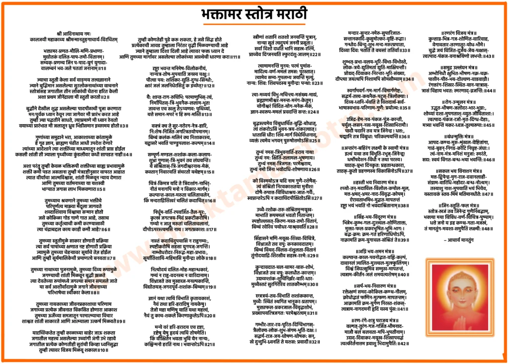 Bhaktamar Stotra Marathi

श्री आदिनाथाय नमः

कालजयी महाकाव्य श्रीमन्मानतुङ्गाचार्य-विरचितम्

भक्तामर-प्रणत-मौलि-मणि-प्रभाणा-
मुद्योतकं दलित-पाप-तमो-वितानम्।
सम्यक्-प्रणम्य जिन प-पाद-युगं युगादा-
वालम्बनं भव-जले पततां जनानाम्॥१॥

ज्याचा स्तुती केला सर्व वाङ्मय तत्त्वज्ञानाने
ज्याने बुद्धिमान असलेल्या सुरलोकनाथांच्या वाचनाने
स्तोत्रांसह जगातील तीन लोकांची चेतना हरित केली
अशा प्रथम जीनेंद्राला मी स्तुती करतो॥२॥

बुद्धीने देखील शुद्ध असलेल्या पादपीठाची पूजा करणारा
मन:पूर्वक ध्यान ठेवून त्या जागेवर मी प्रारंभ करत आहे
तुम्ही ज्या पद्धतीने साधते, त्याप्रमाणे मी ध्यान ठेवतो
वयाच्या प्रारंभात मी जलातून ध्रुव भिंडीसमान इच्छामय होतो॥३॥

गुणांच्या समुद्राने भरा, आकाशाच्या कांतामुळे
हे गूढ ज्ञान, ब्राह्मण पंढीत आधी उपदेश देणारे
त्यांच्या आदेशाने त्या शक्तींच्या माध्यमातून शांती प्राप्त होईल
कसली शांती ती ज्याला पृथ्वीच्या कुंडलीवर कधी सापडत नाही॥४॥

अशा परंतु तुम्ही केवळ भक्तिरूपी शक्तीच्या बाह्य प्रभावामुळे
शक्ती कमी पडत असताना तुम्ही मंत्रदृष्टीनुसार वापरत आहात
त्यात वीर्याचा आत्मविश्वास, शांती मिळवून न्याय देणारा
आणि तुमच्या वर्तमनाच्या या यशस्वी भाग्यात जगास लाभ मिळवणारा॥५॥

तुमच्याच श्रवणाने तुमच्या भक्तीचे परिपूर्णत्व माझ्या मेंदूला जागवते
शब्दाशिवाय विश्वाचा सन्मान होतो
जसे कोकिळा गोड गाणे गात आहे, तसाच
तुमच्या कर्तृत्वाची कमी करण्यासाठी त्या चंद्राबद्दल काय काही कमी आहे?॥६॥

तुमच्या स्तुतीमुळे साकार होणारी प्रक्रिया
त्या सर्व पापांच्या क्षणात नष्ट होणारी प्रक्रिया
ज्यामुळे तुमच्या चेहऱ्यावर सूर्याचे तेज़ होईल
आणि तुम्ही सूर्यमालिकेची प्रमाणत्वे बनवता॥७॥

तुमच्या नाथाच्या पुजनामुळे, तुमच्या दिव्य रूपामुळे
जगण्याची शांती मिळवून बुद्धी झळते
त्या देवतेच्या रूपांमध्ये जगल्या समान समजले जाते
या सर्व आशीर्वादामुळे जगाने जीवनाच्या परिभाषेचा स्वीकार केला॥८॥

तुमच्या नायकाच्या जीवनप्रकाशाचा परिणाम
जगाच्या प्रत्येक जीवनात विकसित होणारा आकाश
तुमच्या ऊर्जेच्या समजातून परमात्म्याचा विचार
शाश्वत शांती साकारते आणि आत्म्याला उत्कर्ष मिळवते॥९॥

यादृच्छिकतेत तुम्ही काळाच्या बाहेर जाऊ शकता
जगातील महत्त्व असलेल्या उच्चांगी अंगी उभे रहावे
जगातील प्रत्येक कोणतीही सुरांची किव्हा ध्वनिसुद्धा
तुम्ही त्यावर विजय मिळवू शकाल॥१०॥

तुम्ही कोणतेही पुढे करू शकता, हे जसे सिद्ध होते
प्रत्येकाची आवड तुम्हाला निरंतर वृद्धी मिळवण्याची आहे
ज्याने तुम्हाला दिशा दिली आहे त्यावर फक्त ध्यान दे
आणि तुमच्या मार्गावर असलेल्या लोकांच्या आस्थेची धारणा करा॥११॥

दृष्ट्वा भवन्त मनिमेष-विलोकनीयं,
नान्यत्र-तोष-मुपयाति जनस्य चक्षु:।
पीत्वा पय: शशिकर-द्युति-दुग्ध-सिन्धो:,
क्षारं जलं जलनिधेरसितुं क इच्छेत्?॥१२॥

यै: शान्त-राग-रुचिभि: परमाणुभिस्-त्वं,
निर्मापितस्-त्रि-भुवनैक-ललाम-भूत!
तावन्त एव खलु तेऽप्यणव: पृथिव्यां,
यत्ते समान-मपरं न हि रूप-मस्ति॥१३॥

वक्त्रं क्व ते सुर-नरोरग-नेत्र-हारि,
नि:शेष-निर्जित-जगत्त्रितयोपमानम्।
बिम्बं कलंक-मलिनं क्व निशाकरस्य,
यद्वासरे भवति पाण्डुपलाश-कल्पम्॥१४॥

सम्पूर्ण-मण्डल-शशांक-कला-कलाप-
शुभ्रा गुणास्-त्रि-भुवनं तव लंघयन्ति।
ये संश्रितास्-त्रि-जगदीश्वरनाथ-मेकं,
कस्तान् निवारयति संचरतो यथेष्टम्॥१५॥

चित्रं-किमत्र यदि ते त्रिदशांग-नाभिर्-
नीतं मनागपि मनो न विकार-मार्गम्।
कल्पान्त-काल-मरुता चलिताचलेन,
किं मन्दराद्रिशिखरं चलितं कदाचित्॥१६॥

निर्धूम-वर्ति-रपवर्जित-तैल-पूर:,
कृत्स्नं जगत्त्रय-मिदं प्रकटीकरोषि।
गम्यो न जातु मरुतां चलिताचलानां,
दीपोऽपरस्त्वमसि नाथ ! जगत्प्रकाश:॥१७॥

नास्तं कदाचिदुपयासि न राहुगम्य:,
स्पष्टीकरोषि सहसा युगपज्-जगन्ति।
नाम्भोधरोदर-निरुद्ध-महा-प्रभाव:,
सूर्यातिशायि-महिमासि मुनीन्द्र! लोके॥१८॥

नित्योदयं दलित-मोह-महान्धकारं,
गम्यं न राहु-वदनस्य न वारिदानाम्।
विभ्राजते तव मुखाब्ज-मनल्पकान्ति,
विद्योतयज्-जगदपूर्व-शशांक-बिम्बम्॥१९॥

ज्ञानं यथा त्वयि विभाति कृतावकाशं,
नैवं तथा हरि-हरादिषु नायकेषु।
तेजो महा मणिषु याति यथा महत्त्वं,
नैवं तु काच-शकले किरणाकुलेऽपि॥२०॥

मन्ये वरं हरि-हरादय एव दृष्टा,
दृष्टेषु येषु हृदयं त्वयि तोषमेति।
किं वीक्षितेन भवता भुवि येन नान्य:,
कश्चिन्मनो हरति नाथ ! भवान्तरेऽपि॥२१॥

स्त्रीणां शतानि शतशो जनयन्ति पुत्रान्,
नान्या सुतं त्वदुपमं जननी प्रसूता।
सर्वा दिशो दधति भानि सहस्र-रश्मिं,
प्राच्येव दिग्जनयति स्फुरदंशु-जालम्॥२२॥

त्वामामनन्ति मुनय: परमं पुमांस-
मादित्य-वर्ण-ममलं तमस: पुरस्तात्।
त्वामेव सम्य-गुपलभ्य जयन्ति मृत्युं,
नान्य: शिव: शिवपदस्य मुनीन्द्र! पन्था:॥२३॥

त्वा-मव्ययं विभु-मचिन्त्य-मसंख्य-माद्यं,
ब्रह्माणमीश्वर-मनन्त-मनंग-केतुम्।
योगीश्वरं विदित-योग-मनेक-मेकं,
ज्ञान-स्वरूप-ममलं प्रवदन्ति सन्त:॥२४॥

बुद्धस्त्वमेव विबुधार्चित-बुद्धि-बोधात्,
त्वं शंकरोऽसि भुवन-त्रय-शंकरत्वात्।
धातासि धीर! शिव-मार्ग विधेर्विधानाद्,
व्यक्तं त्वमेव भगवन् पुरुषोत्तमोऽसि॥२५॥

तुभ्यं नमस्-त्रिभुवनार्ति-हराय नाथ!
तुभ्यं नम: क्षिति-तलामल-भूषणाय।
तुभ्यं नमस्-त्रिजगत: परमेश्वराय,
तुभ्यं नमो जिन! भवोदधि-शोषणाय॥२६॥

को विस्मयोऽत्र यदि नाम गुणै-रशेषैस्-
त्वं संश्रितो निरवकाशतया मुनीश!
दोषै-रुपात्त-विविधाश्रय-जात-गर्वै:,
स्वप्नान्तरेऽपि न कदाचिदपीक्षितोऽसि॥२७॥

उच्चै-रशोक-तरु-संश्रितमुन्मयूख-
माभाति रूपममलं भवतो नितान्तम्।
स्पष्टोल्लसत्-किरण-मस्त-तमो-वितानं,
बिम्बं रवेरिव पयोधर-पाश्र्ववर्ति॥२८॥

सिंहासने मणि-मयूख-शिखा-विचित्रे,
विभ्राजते तव वपु: कनकावदातम्।
बिम्बं वियद्-विलस-दंशुलता-वितानं
तुंगोदयाद्रि-शिरसीव सहस्र-रश्मे:॥२९॥

कुन्दावदात-चल-चामर-चारु-शोभं,
विभ्राजते तव वपु: कलधौत-कान्तम्।
उद्यच्छशांक-शुचिनिर्झर-वारि-धार-
मुच्चैस्तटं सुरगिरेरिव शातकौम्भम्॥३०॥

छत्रत्रयं-तव-विभाति शशांककान्त,
मुच्चैः स्थितं स्थगित भानुकर-प्रतापम्।
मुक्ताफल-प्रकरजाल-विवृद्धशोभं,
प्रख्यापयत्त्रिजगतः परमेश्वरत्वम्॥३१॥

गम्भीर-तार-रव-पूरित-दिग्विभागस्-
त्रैलोक्य-लोक-शुभ-संगम-भूति-दक्ष:।
सद्धर्म-राज-जय-घोषण-घोषक: सन्,
खे दुन्दुभि-ध्र्वनति ते यशस: प्रवादी॥३२॥

मन्दार-सुन्दर-नमेरु-सुपारिजात-
सन्तानकादि-कुसुमोत्कर-वृष्टि-रुद्घा।
गन्धोद-बिन्दु-शुभ-मन्द-मरुत्प्रपाता,
दिव्या दिव: पतति ते वचसां ततिर्वा॥३३॥

शुम्भत्-प्रभा-वलय-भूरि-विभा-विभोस्ते,
लोक-त्रये-द्युतिमतां द्युति-माक्षिपन्ती।
प्रोद्यद्-दिवाकर-निरन्तर-भूरि-संख्या,
दीप्त्या जयत्यपि निशामपि सोमसौम्याम्॥३४॥

स्वर्गापवर्ग-गम-मार्ग-विमार्गणेष्ट:,
सद्धर्म-तत्त्व-कथनैक-पटुस्-त्रिलोक्या:।
दिव्य-ध्वनि-र्भवति ते विशदार्थ-सर्व-
भाषास्वभाव-परिणाम-गुणै: प्रयोज्य:॥३५॥

उन्निद्र-हेम-नव-पंकज-पुंज-कान्ती,
पर्युल्-लसन्-नख-मयूख-शिखाभिरामौ।
पादौ पदानि तव यत्र जिनेन्द्र ! धत्त:,
पद्मानि तत्र विबुधा: परिकल्पयन्ति॥३६॥

॥अन्तरंग-बहिरंग लक्ष्मी के स्वामी मंत्र॥
इत्थं यथा तव विभूति-रभूज्-जिनेन्द्र्र!
धर्मोपदेशन-विधौ न तथा परस्य।
यादृक्-प्र्रभा दिनकृत: प्रहतान्धकारा,
तादृक्-कुतो ग्रहगणस्य विकासिनोऽपि॥३७॥

॥हस्ती भय निवारण मंत्र॥
श्च्यो-तन्-मदाविल-विलोल-कपोल-मूल,
मत्त-भ्रमद्-भ्रमर-नाद-विवृद्ध-कोपम्।
ऐरावताभमिभ-मुद्धत-मापतन्तं
दृष्ट्वा भयं भवति नो भवदाश्रितानाम्॥३८॥

॥सिंह-भय-विदूरण मंत्र॥
भिन्नेभ-कुम्भ-गल-दुज्ज्वल-शोणिताक्त,
मुक्ता-फल-प्रकरभूषित-भूमि-भाग:।
बद्ध-क्रम: क्रम-गतं हरिणाधिपोऽपि,
नाक्रामति क्रम-युगाचल-संश्रितं ते॥३९॥

॥अग्नि भय-शमन मंत्र॥
कल्पान्त-काल-पवनोद्धत-वह्नि-कल्पं,
दावानलं ज्वलित-मुज्ज्वल-मुत्स्फुलिंगम्।
विश्वं जिघत्सुमिव सम्मुख-मापतन्तं,
त्वन्नाम-कीर्तन-जलं शमयत्यशेषम्॥४०॥

॥सर्प-भय-निवारण मंत्र॥
रक्तेक्षणं समद-कोकिल-कण्ठ-नीलम्,
क्रोधोद्धतं फणिन-मुत्फण-मापतन्तम्।
आक्रामति क्रम-युगेण निरस्त-शंकस्-
त्वन्नाम-नागदमनी हृदि यस्य पुंस:॥४१॥

॥रण-रंगे-शत्रु पराजय मंत्र॥
वल्गत्-तुरंग-गज-गर्जित-भीमनाद-
माजौ बलं बलवता-मपि-भूपतीनाम्।
उद्यद्-दिवाकर-मयूख-शिखापवद्धं
त्वत्कीर्तनात्तम इवाशु भिदामुपैति:॥४२॥

॥रणरंग विजय मंत्र॥
कुन्ताग्र-भिन्न-गज-शोणित-वारिवाह,
वेगावतार-तरणातुर-योध-भीमे।
युद्धे जयं विजित-दुर्जय-जेय-पक्षास्-
त्वत्पाद-पंकज-वनाश्रयिणो लभन्ते:॥४३॥

॥समुद्र उल्लंघन मंत्र॥
अम्भोनिधौ क्षुभित-भीषण-नक्र-चक्र-
पाठीन-पीठ-भय-दोल्वण-वाडवाग्नौ।
रंगत्तरंग-शिखर-स्थित-यान-पात्रास्-
त्रासं विहाय भवत: स्मरणाद्-व्रजन्ति:॥४४॥

॥रोग-उन्मूलन मंत्र॥
उद्भूत-भीषण-जलोदर-भार-भुग्ना:,
शोच्यां दशा-मुपगताश्-च्युत-जीविताशा:।
त्वत्पाद-पंकज-रजो-मृत-दिग्ध-देहा:,
मत्र्या भवन्ति मकर-ध्वज-तुल्यरूपा:॥४५॥

॥बंधन्मुक्ति मंत्र॥
आपद-कण्ठ-मुरु-शृंखल-वेष्टितांगा,
गाढं-बृहन्-निगड-कोटि निघृष्ट-जंघा:।
त्वं-नाम-मंत्र-मनिशं मनुजा: स्मरंते,
सद्य: स्वयं विगत-बन्ध-भया भवन्ति:॥४६॥

॥सकल भय विनाशन मंत्र॥
मत्त-द्विपेन्द्र-मृग-राज-दवानलाही-
संग्राम-वारिधि-महोदर-बन्ध-नोत्थम्।
तस्याशु नाश-मुपयाति भयं भियेव,
यस्तावकं स्तव-मिमं मतिमानधीते:॥४७॥

॥जिन-स्तुति-फल मंत्र॥
स्तोत्र-स्रजं तव जिनेन्द्र गुणैर्निबद्धाम्,
भक्त्या मया विविध-वर्ण-विचित्र-पुष्पाम्।
धत्ते जनो य इह कण्ठ-गता-मजस्रं,
तं मानतुंग-मवशा-समुपैति लक्ष्मी:॥४८॥

– आचार्य मानतुंग